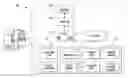 Fig. 01 - Consumable ID differentiation and validation system with on-board processor