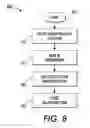 Fig. 09 - Consumable ID differentiation and validation system with on-board processor