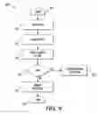 Fig. 10 - Consumable ID differentiation and validation system with on-board processor