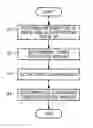 Fig. 01 - Image forming apparatus and image forming method
