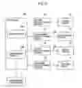 Fig. 24 - Development device and image formation apparatus