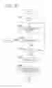 Fig. 10 - Image forming apparatus