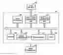Fig. 01 - Image forming apparatus including chip having engine processor and basic processor