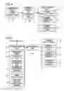 Fig. 05 - Image forming apparatus including dehumidification heater and control method for image forming apparatus including dehumidification heater