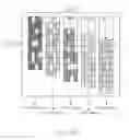 Fig. 29 - Multiple monochromatic print cartridge printing system