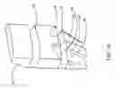 Fig. 17 - Thread clamping device