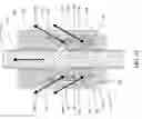 Fig. 33 - Thread clamping device