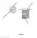 Fig. 02 - NOVEL SCREW HEAD THAT REDUCES OPERATIONAL TORQUE