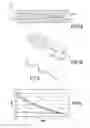 Fig. 05 - Nozzle Capable of Maximizing the Quantity of Movement Produced by a Two-Phase Flow Through the Relief of a Saturating Flow