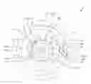 Fig. 01 - Mechanism for modulating diffuser vane of diffuser