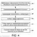 Fig. 04 - Wind turbine blade control