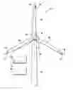 Fig. 01 - Method and system for deicing wind turbine rotor blades with induced torque