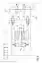 Fig. 05 - Pilot circuitry for controlling the emergency feathering of a wind turbine