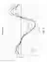 Fig. 04 - Fluid Turbine Having Optimized Blade Pitch Profiles