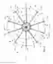 Fig. 03 - Fluid Turbine Featuring Dynamically Phase-Adjustable Cam