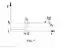 Fig. 05 - Character parameters obtaining method for displacement control mechanism of hydraulic pump and detecting device for carrying out the method
