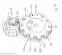 Fig. 12 -  ROTARY MECHANISM