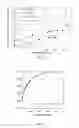 Fig. 08 - Porous ceramic honeycomb articles and methods for making the same