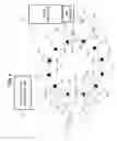 Fig. 10 - Specimen processing system