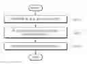 Fig. 01 - Highly efficient uranium leaching method using ultrasound