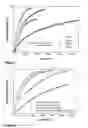 Fig. 05 - Particulate, heterogeneous solid COabsorbent composition, method for its preparation and use thereof