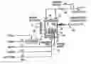 Fig. 01 - METHOD AND APPARATUS FOR SYNTHESIZING FILAMENTARY STRUCTURES