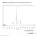 Fig. 02 - Radioiodination method