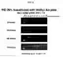 Fig. 09 - Charge-dynamic polymers and delivery of anionic compounds