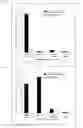 Fig. 08 - Tmem27 antibody