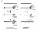 Fig. 03 - MODULATION OF TERMINASE ACTIVITY AT TELOMERES AND DNA DOUBLE-STRAND BREAKS