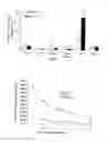 Fig. 01 - Colloidal metal compositions and methods