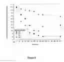 Fig. 07 - GLYCOSYLATED HUMAN ALPHA INTERFERON MUTEINS, METHOD FOR OBTAINING THEM AND USE