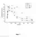 Fig. 09 - GLYCOSYLATED HUMAN ALPHA INTERFERON MUTEINS, METHOD FOR OBTAINING THEM AND USE