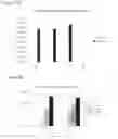 Fig. 07 - Compositions and methods for enhancing virus efficacy