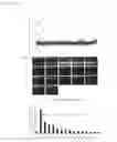 Fig. 23 - Compositions and methods for enhancing virus efficacy