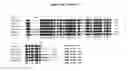 Fig. 07 - Novel Polypeptides Having Endolysin Activity And Uses Thereof