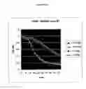 Fig. 16 - Novel Polypeptides Having Endolysin Activity And Uses Thereof