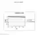 Fig. 19 - Novel Polypeptides Having Endolysin Activity And Uses Thereof