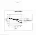 Fig. 23 - Novel Polypeptides Having Endolysin Activity And Uses Thereof