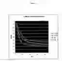 Fig. 30 - Novel Polypeptides Having Endolysin Activity And Uses Thereof