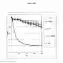 Fig. 34 - Novel Polypeptides Having Endolysin Activity And Uses Thereof