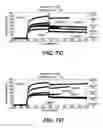 Fig. 09 - POLYPEPTIDES, ANTIBODY VARIABLE DOMAINS & ANTAGONISTS