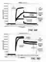 Fig. 10 - POLYPEPTIDES, ANTIBODY VARIABLE DOMAINS & ANTAGONISTS