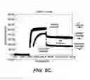 Fig. 11 - POLYPEPTIDES, ANTIBODY VARIABLE DOMAINS & ANTAGONISTS