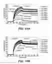 Fig. 13 - POLYPEPTIDES, ANTIBODY VARIABLE DOMAINS & ANTAGONISTS
