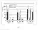 Fig. 44 - POLYPEPTIDES, ANTIBODY VARIABLE DOMAINS & ANTAGONISTS