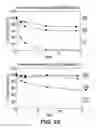 Fig. 45 - POLYPEPTIDES, ANTIBODY VARIABLE DOMAINS & ANTAGONISTS