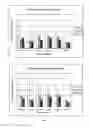 Fig. 61 - POLYPEPTIDES, ANTIBODY VARIABLE DOMAINS & ANTAGONISTS