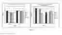 Fig. 62 - POLYPEPTIDES, ANTIBODY VARIABLE DOMAINS & ANTAGONISTS
