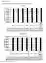Fig. 04 - Method for identifying interventions that control the translational activity of ribosomal proteins in differential mRNA expression